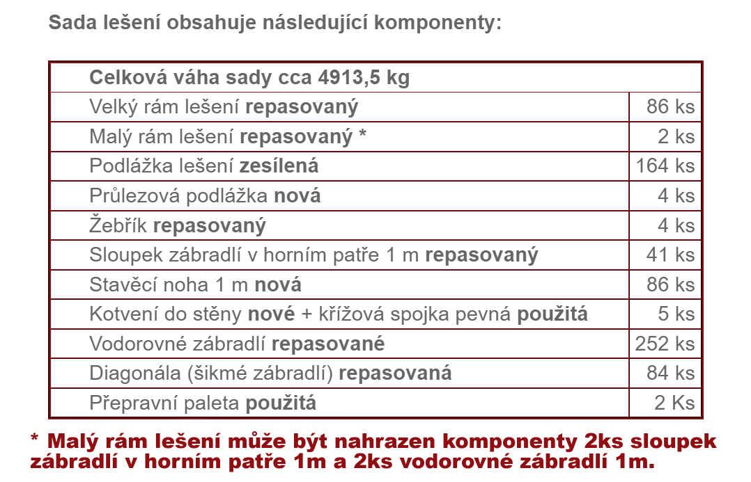 Fasádní lešení 510,3 m² Podlážky zesílené